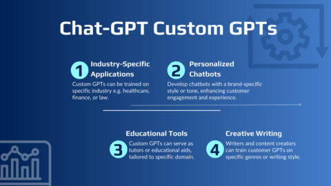 A Comprehensive Guide of How to Create Custom GPTs (No Code Require)